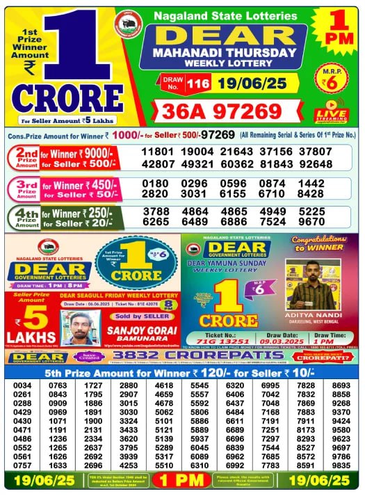 Dear Lottery Sambad 1 PM Result Today Live Chart