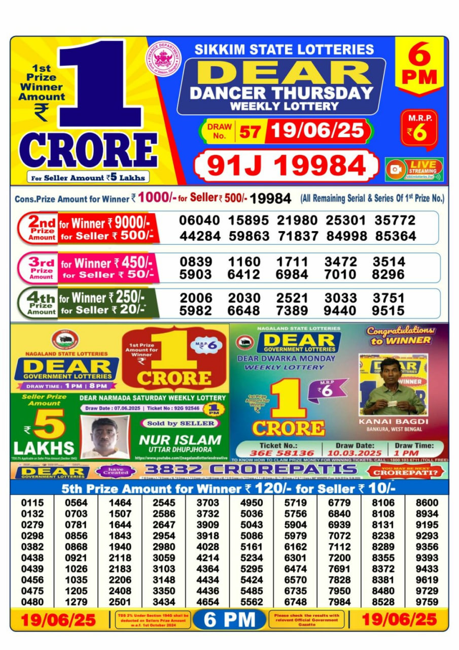 Dear Lottery 6 PM Result – Evening Nagaland State Lottery Sambad Dear Lottery Sambad 6 PM Result Today Live Chart (22 February 2024)
