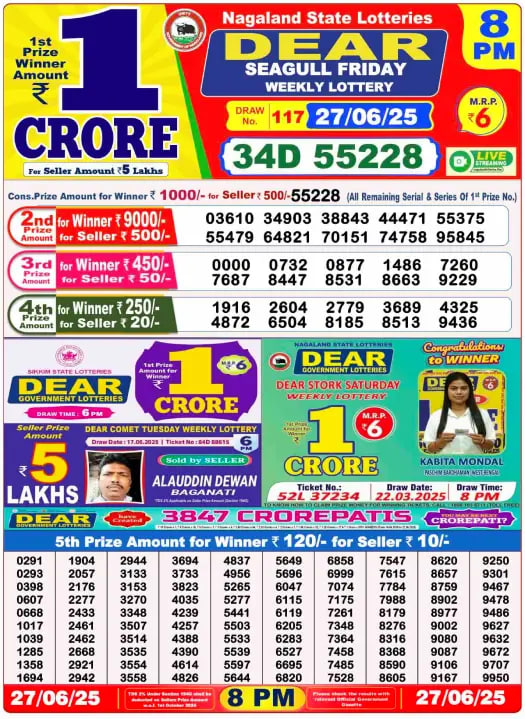 Dear Lottery 8 PM Result – Night Nagaland State Lottery Sambad Chart Dear Lottery Sambad 8 PM Result Today Final Night Chart
